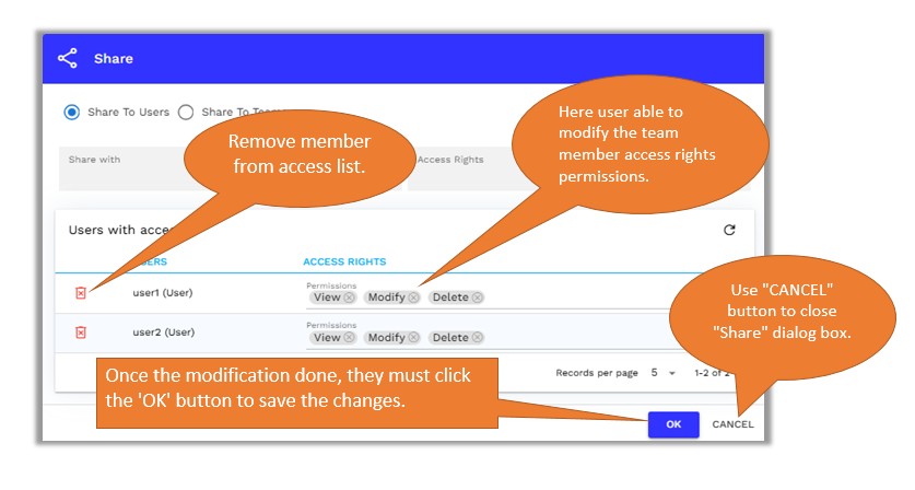 Modify access rights