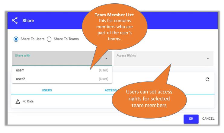 Share dialog with options