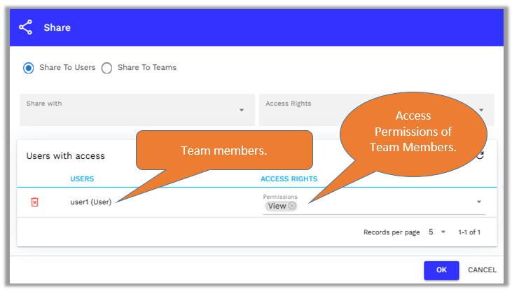 Users with access table