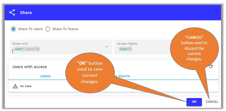 Share dialogbox confirmation