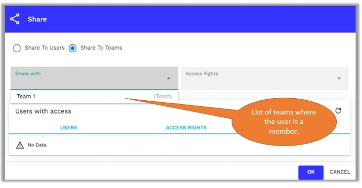 Team access selection